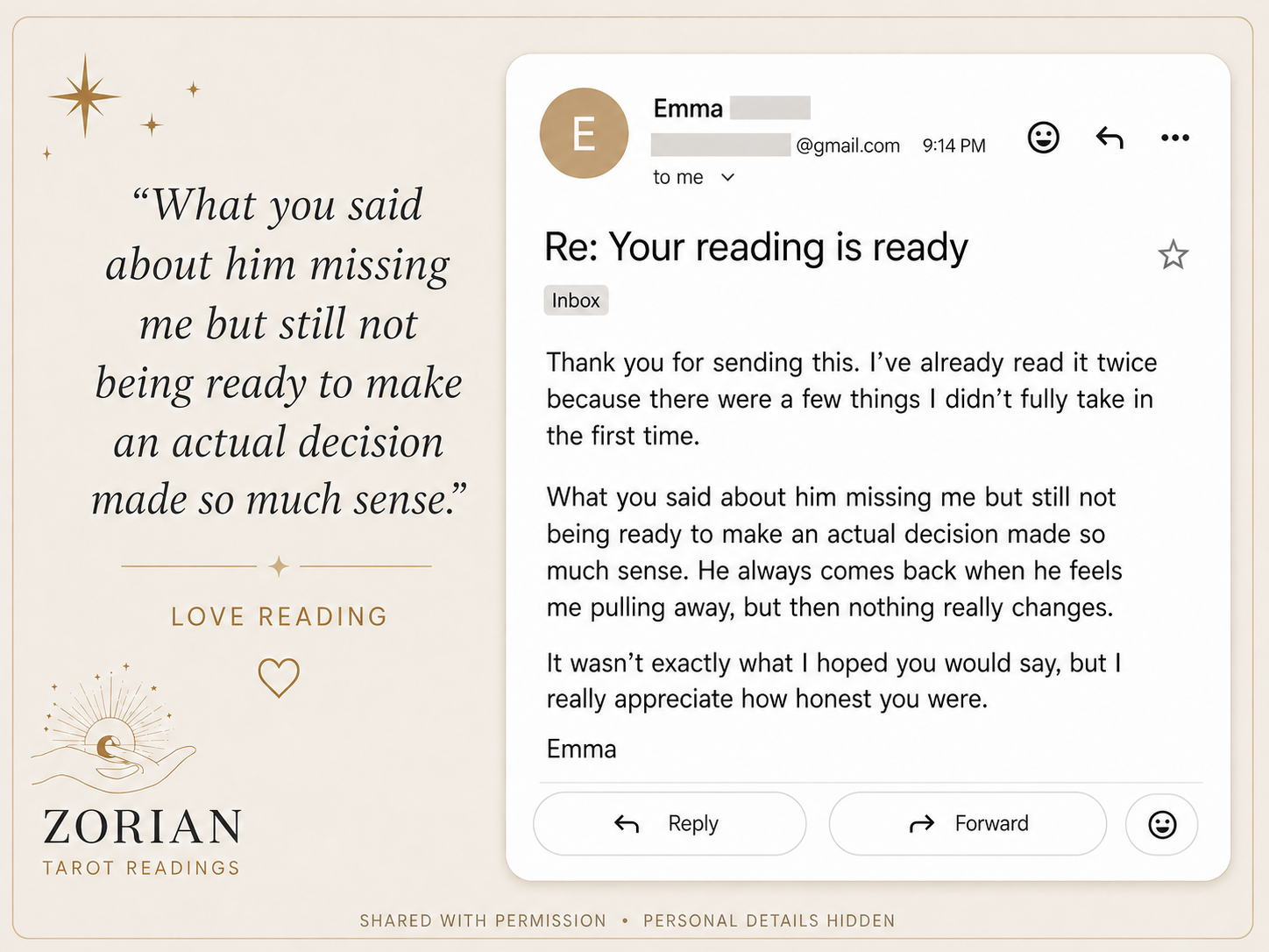Message from a client about their reading.